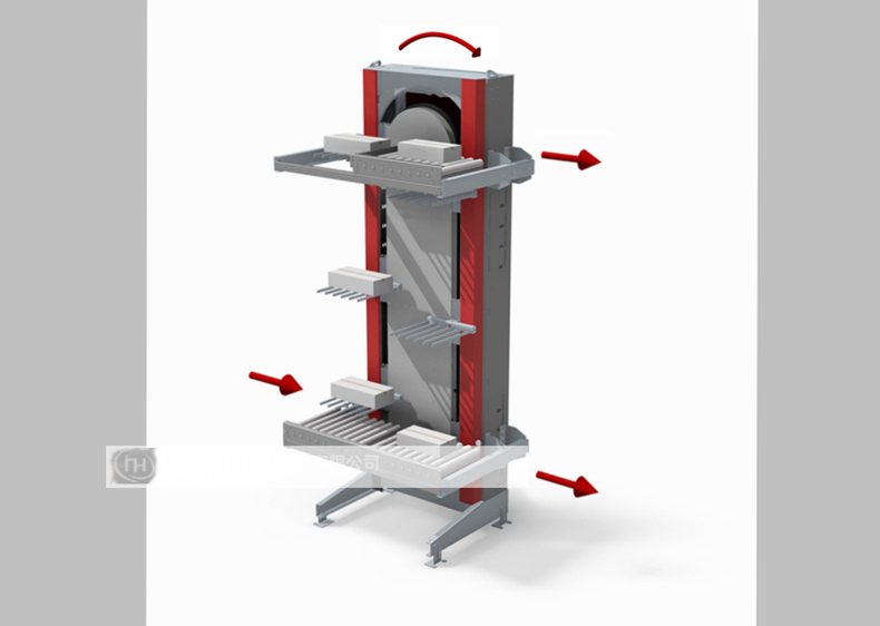 循環(huán)式提升機(jī) 循環(huán)式提升機(jī)