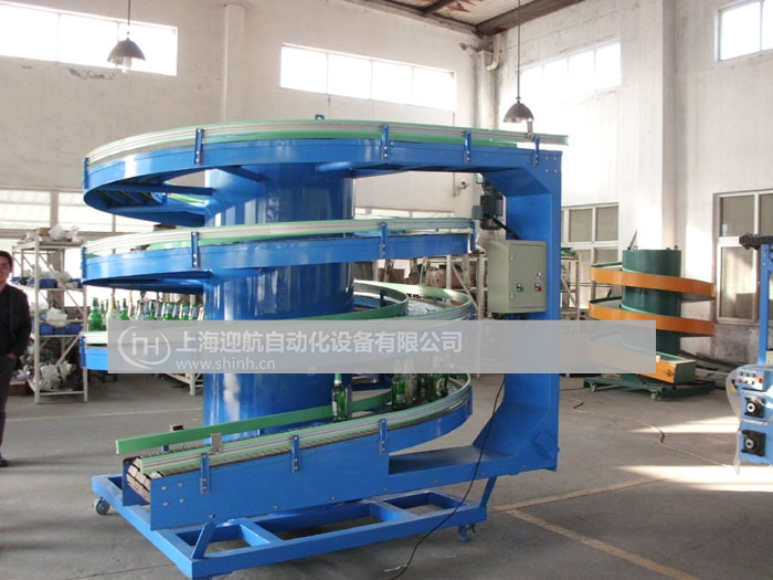 后段包裝螺旋輸送機